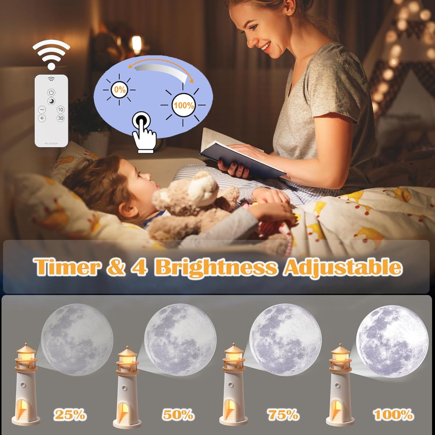Lampada Luna LED con Proiettore, Ricaricabile con Telecomando e Timer, Luce Notturna da Comodino per Camera e Bambini