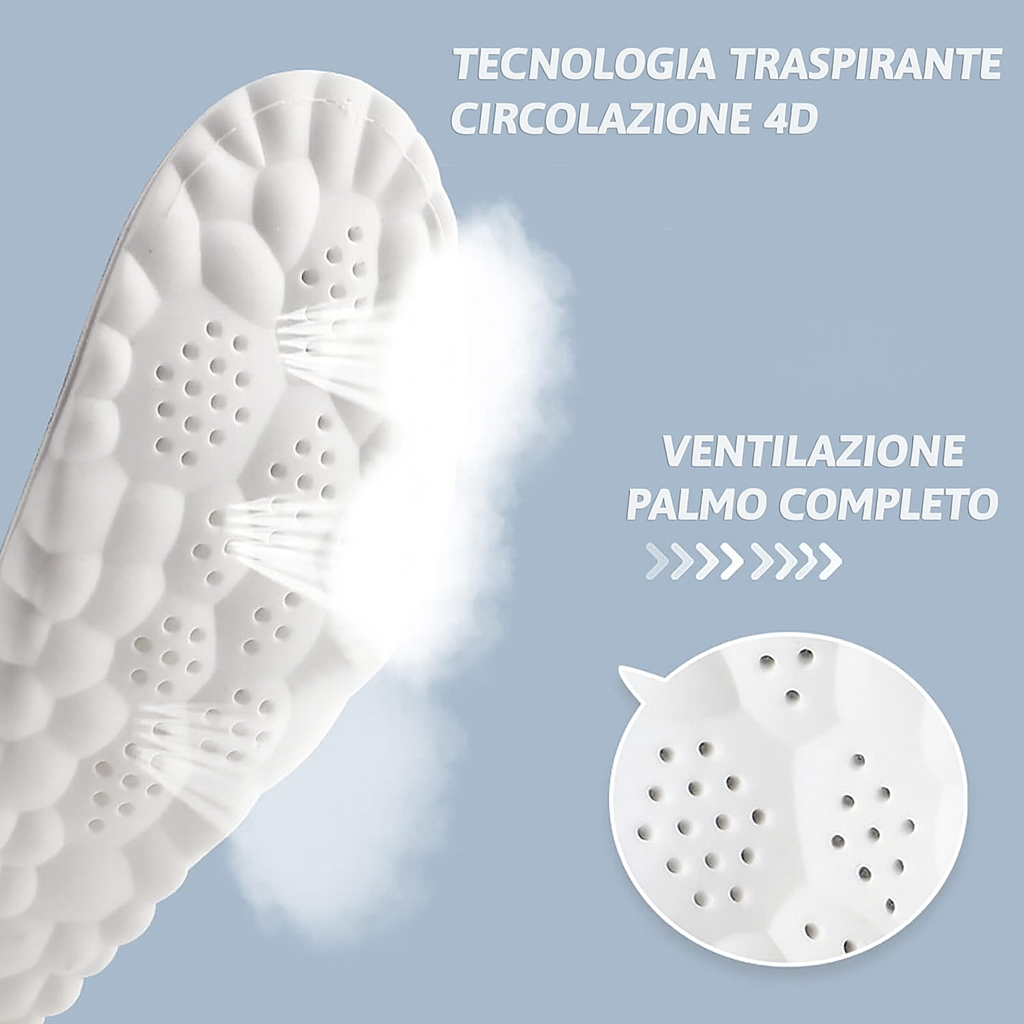ArcInsoles- Solette in Memory Foam con supporto per l'arco plantare per donne e uomini